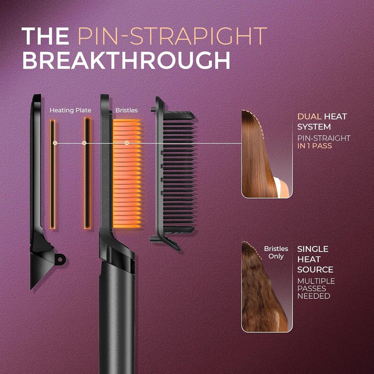 Tamao FLIPRO Straightener Comb