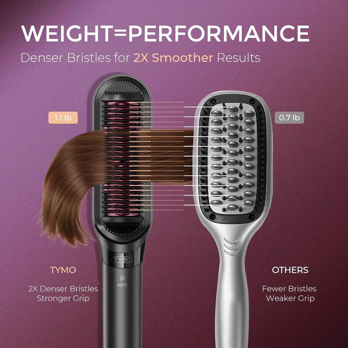 Tamao FLIPRO Straightener Comb